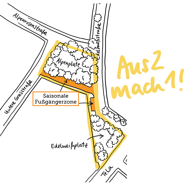 Lageplan der saisonalen Fußgängerzone zwischen Alpenplatz und Edelweißplatz